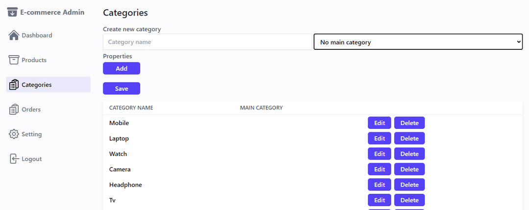 E-commerce Admin panel